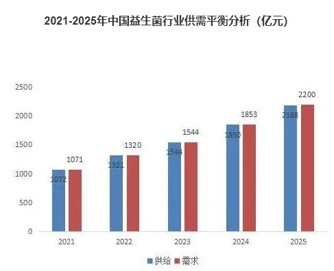 尊龙凯时人生就是博·Z6(中国)官方网站