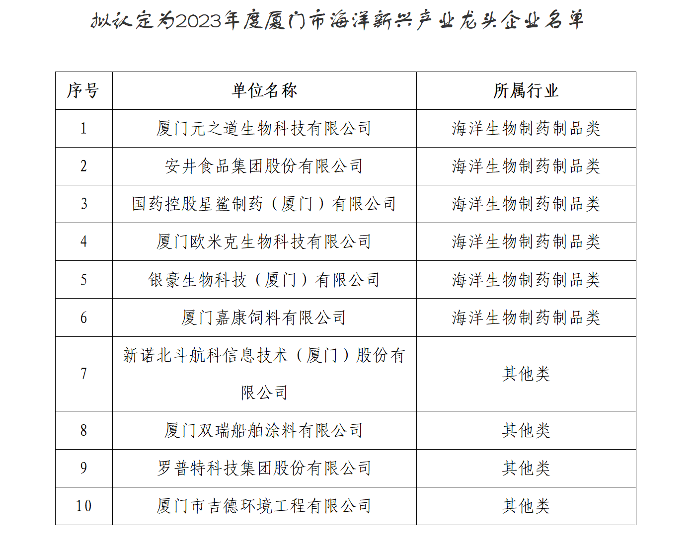 尊龙凯时人生就是博·Z6(中国)官方网站