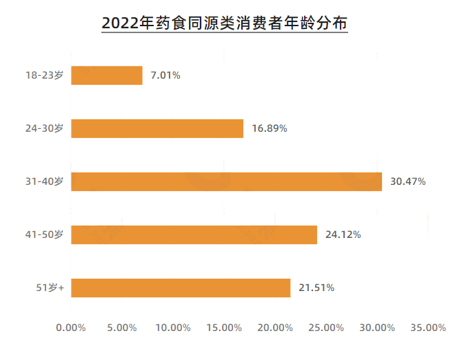 尊龙凯时人生就是博·Z6(中国)官方网站