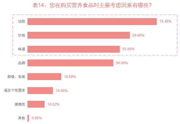 尊龙凯时人生就是博·Z6(中国)官方网站